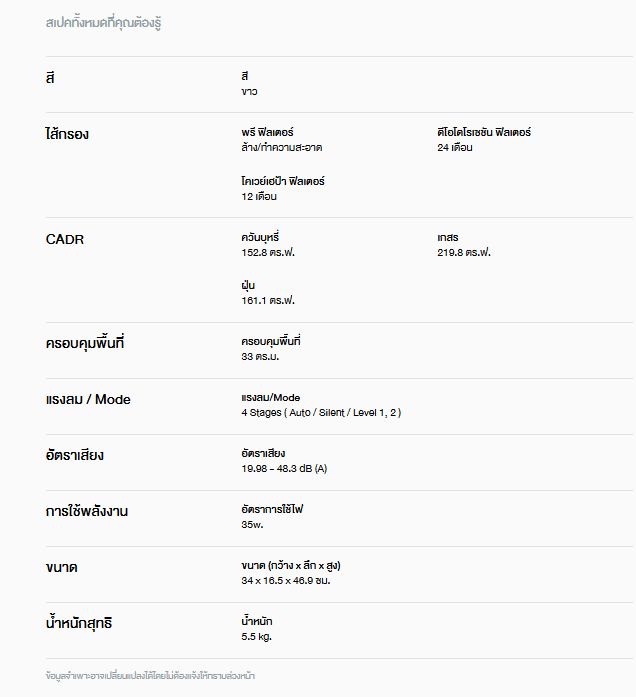 เครื่องกรองน้ำ coway เก้าอี้นวดไฟฟ้า เครื่องกรองอากาศ ระยอง ชลบุรี รามอินทรา กทม ติดตั้งฟรี ไม่มีค่าใช้จ่าย