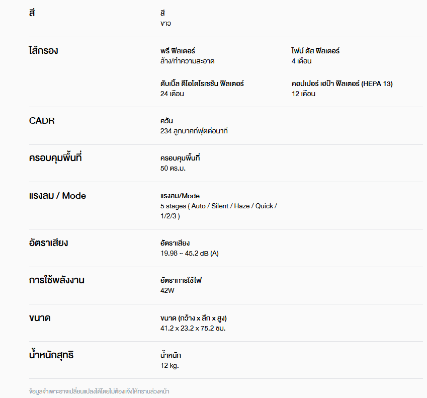เครื่องกรองน้ำ coway เก้าอี้นวดไฟฟ้า เครื่องกรองอากาศ ระยอง ชลบุรี รามอินทรา กทม ติดตั้งฟรี ไม่มีค่าใช้จ่าย