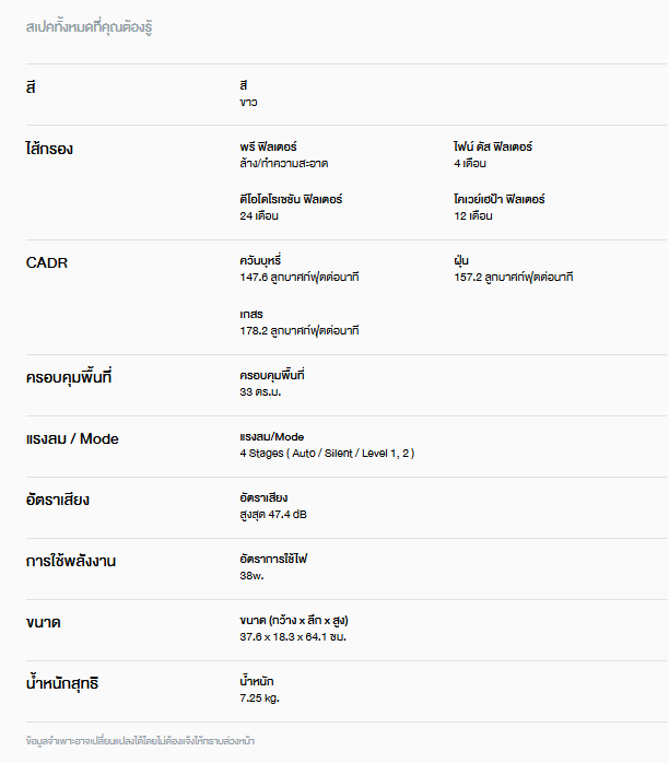 เครื่องกรองน้ำ coway เก้าอี้นวดไฟฟ้า เครื่องกรองอากาศ ระยอง ชลบุรี รามอินทรา กทม ติดตั้งฟรี ไม่มีค่าใช้จ่าย
