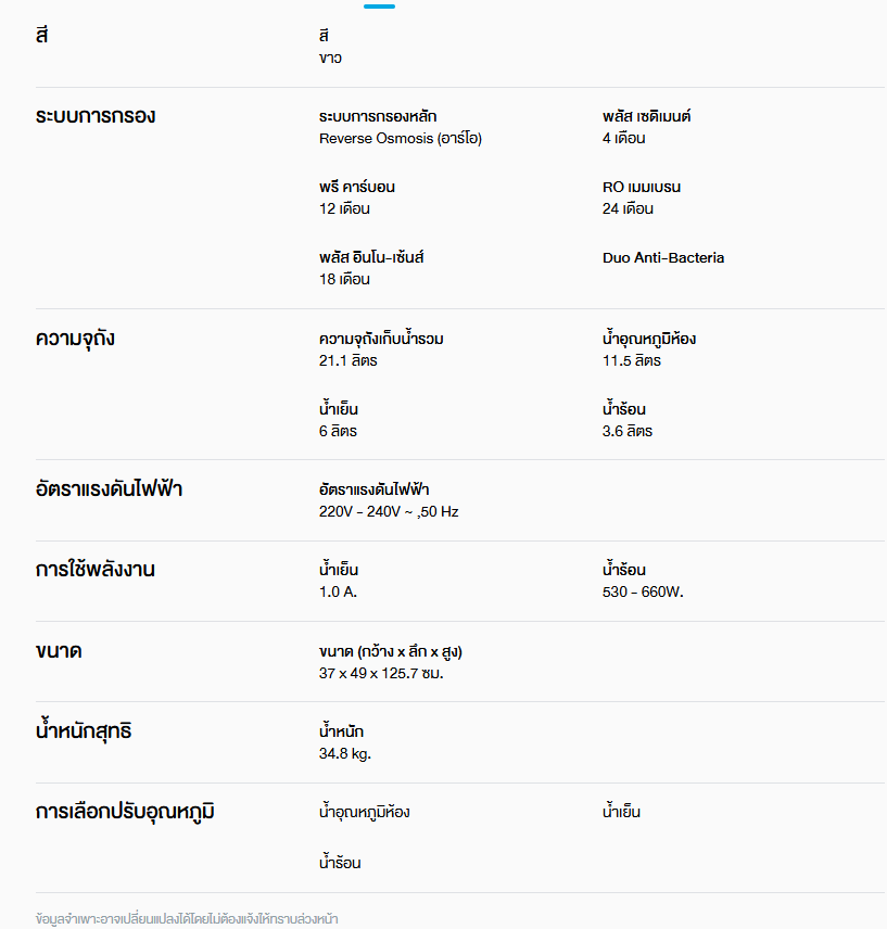 เครื่องกรองน้ำ coway เก้าอี้นวดไฟฟ้า เครื่องกรองอากาศ ระยอง ชลบุรี รามอินทรา กทม ติดตั้งฟรี ไม่มีค่าใช้จ่าย