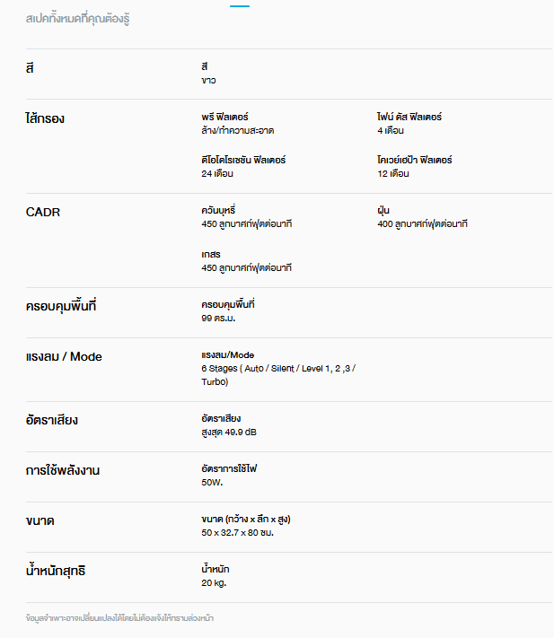 เครื่องกรองน้ำ coway เก้าอี้นวดไฟฟ้า เครื่องกรองอากาศ ระยอง ชลบุรี รามอินทรา กทม ติดตั้งฟรี ไม่มีค่าใช้จ่าย