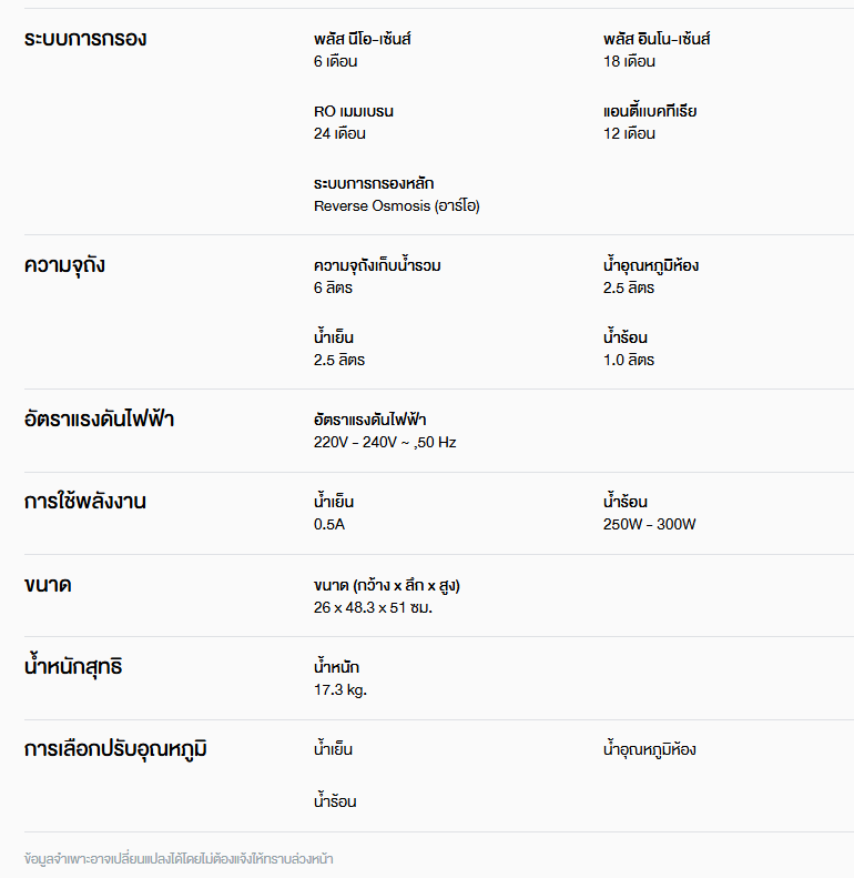 เครื่องกรองน้ำ coway เก้าอี้นวดไฟฟ้า เครื่องกรองอากาศ ระยอง ชลบุรี รามอินทรา กทม ติดตั้งฟรี ไม่มีค่าใช้จ่าย