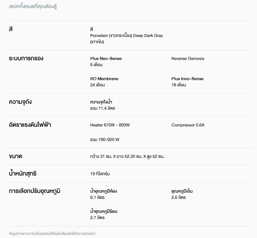 เครื่องกรองน้ำรุ่น วิลลาเอ็ม III